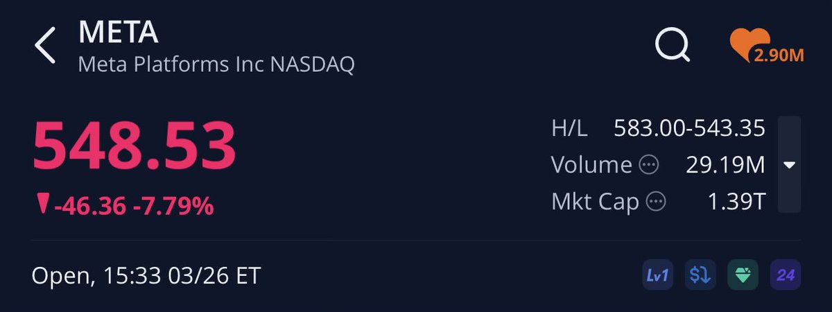 سعود في #السوق_الامريكي tweet media