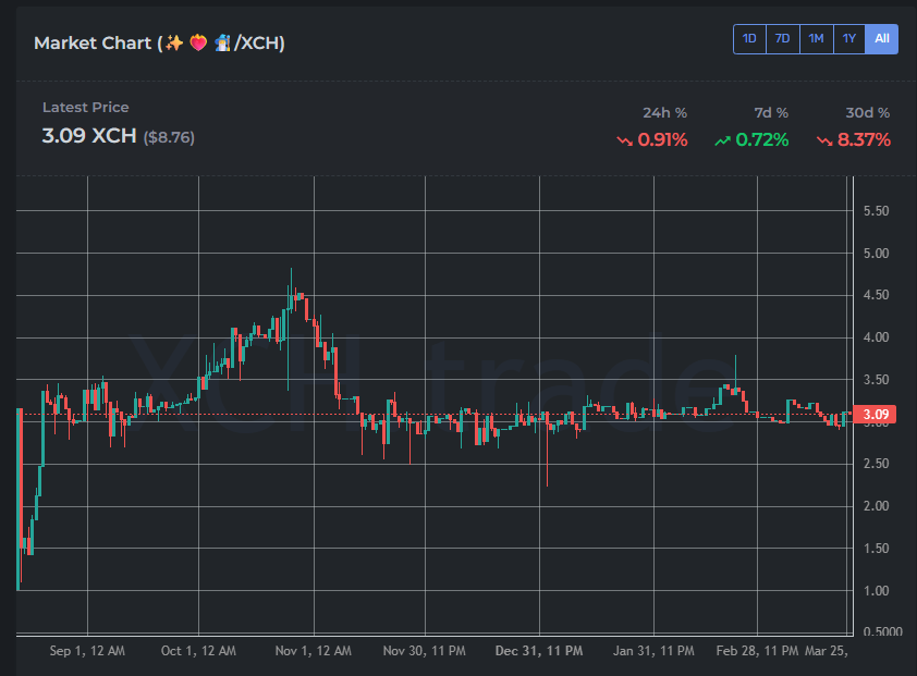 ❤️🌱🧙‍♂️ tweet media