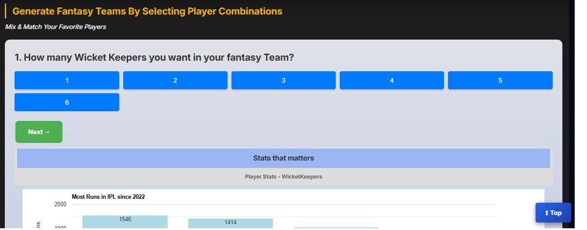 StatsNGuts tweet media