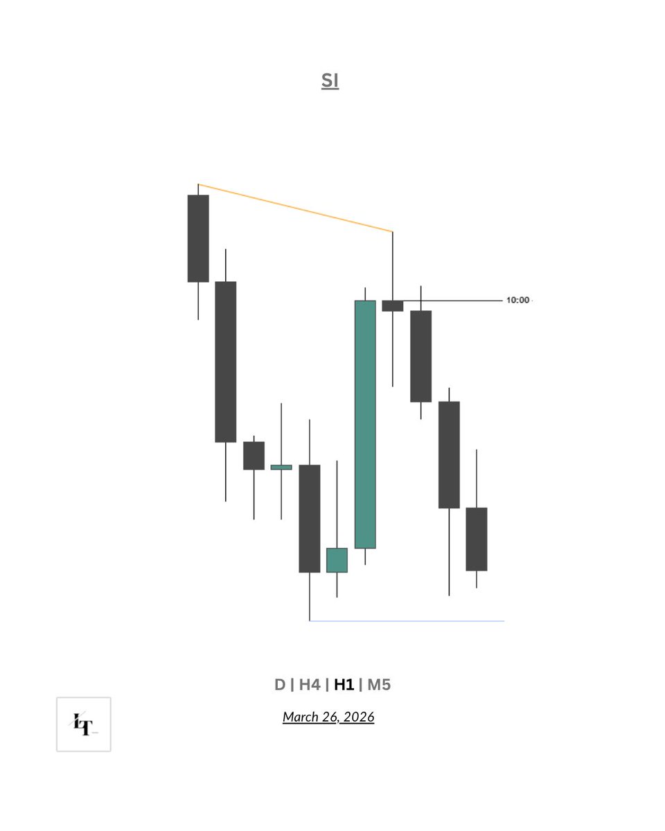 Luke Trades tweet media