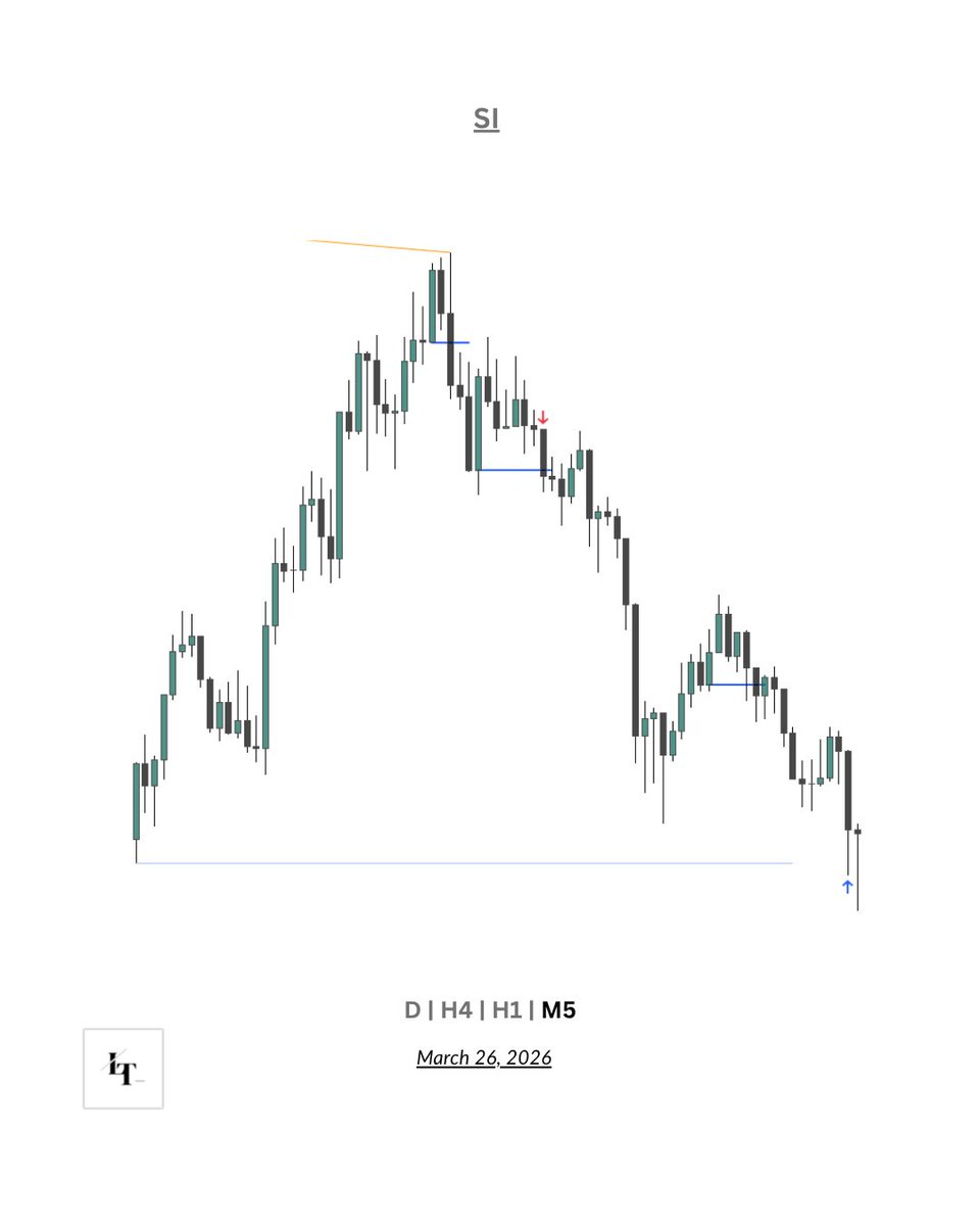 Luke Trades tweet media