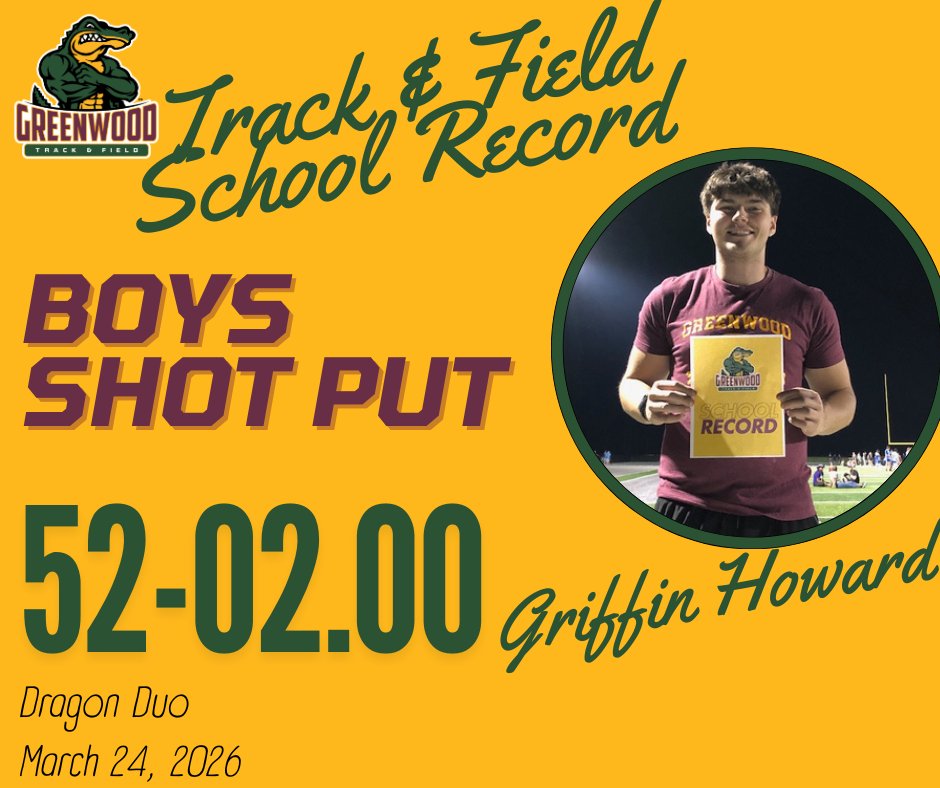 GHS Track & Field tweet media