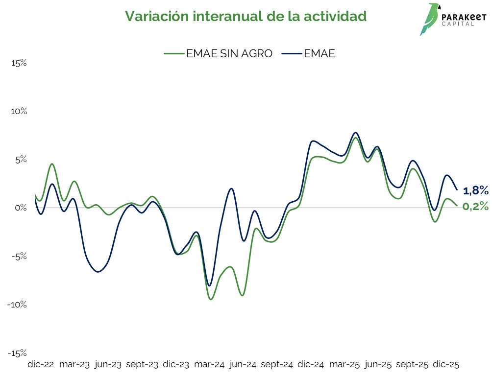 Matias De Luca tweet media