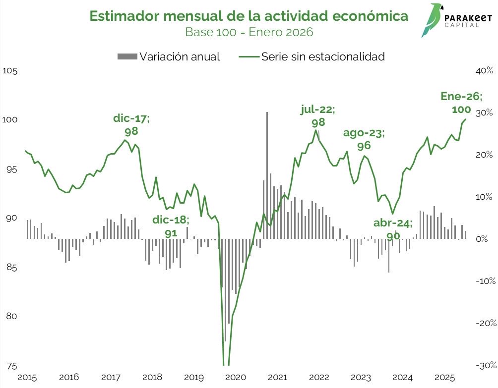 Matias De Luca tweet media
