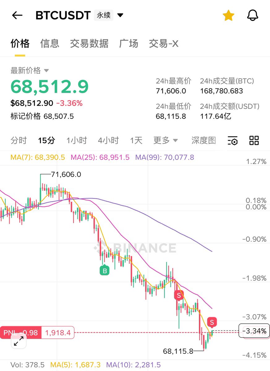 不过如此nothing tweet media