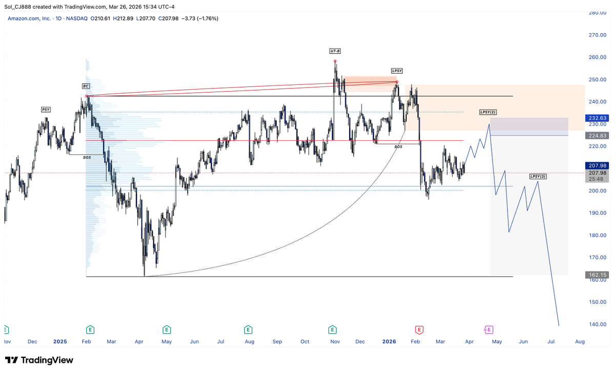CJ⚡️🪽 tweet media