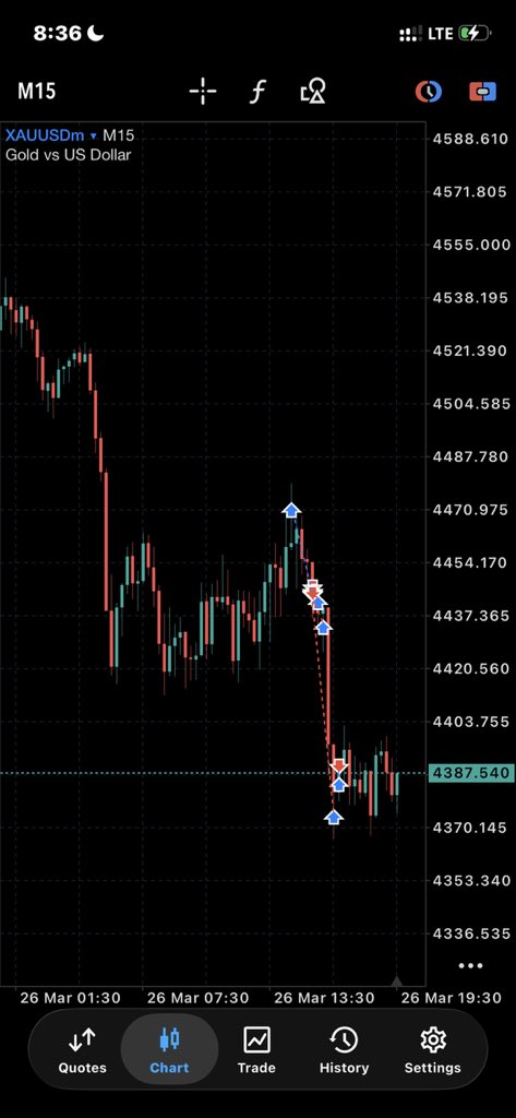Thywill📊 tweet media