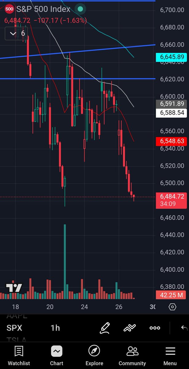 Vandy_trades tweet media
