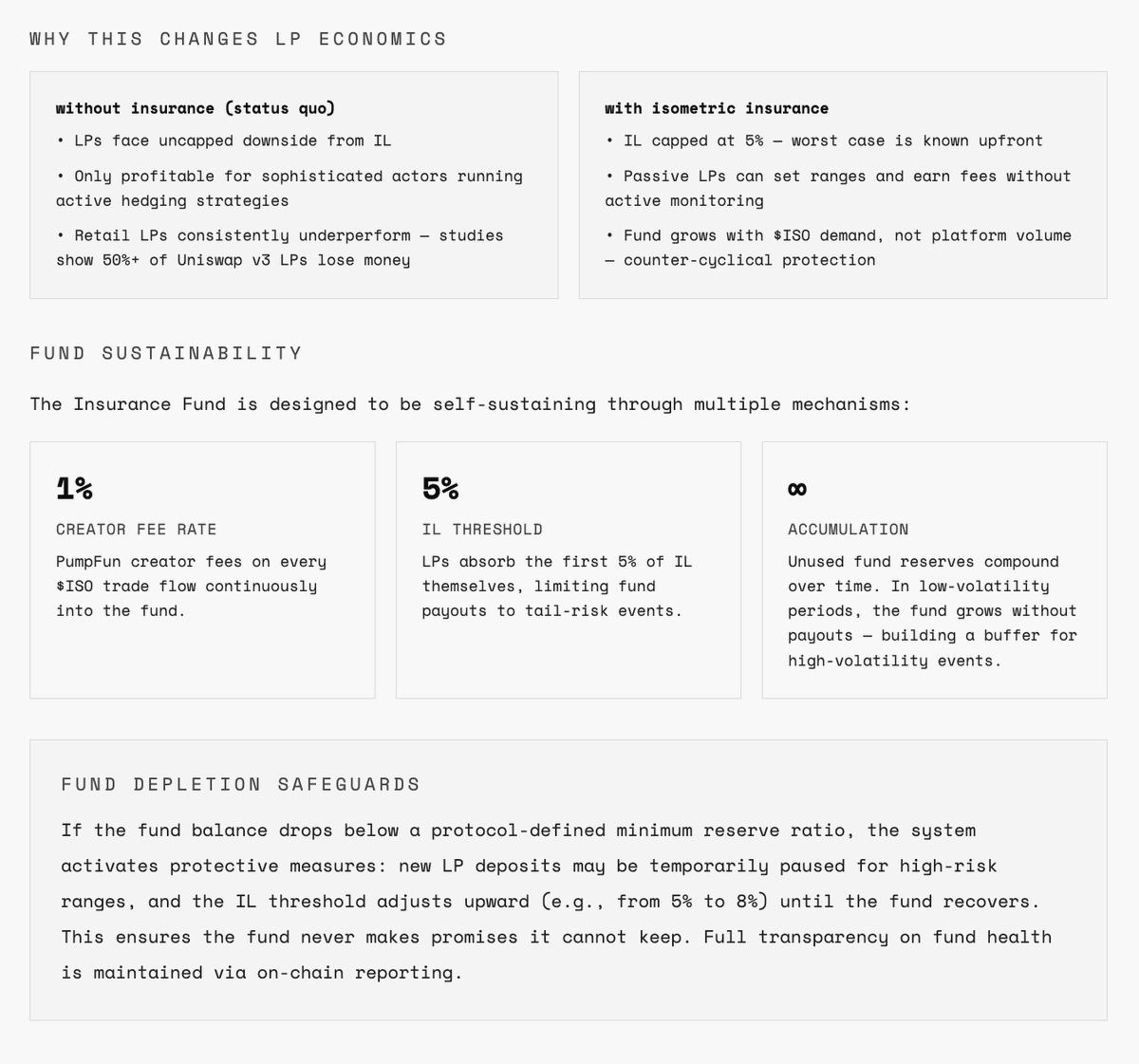 isometric tweet media