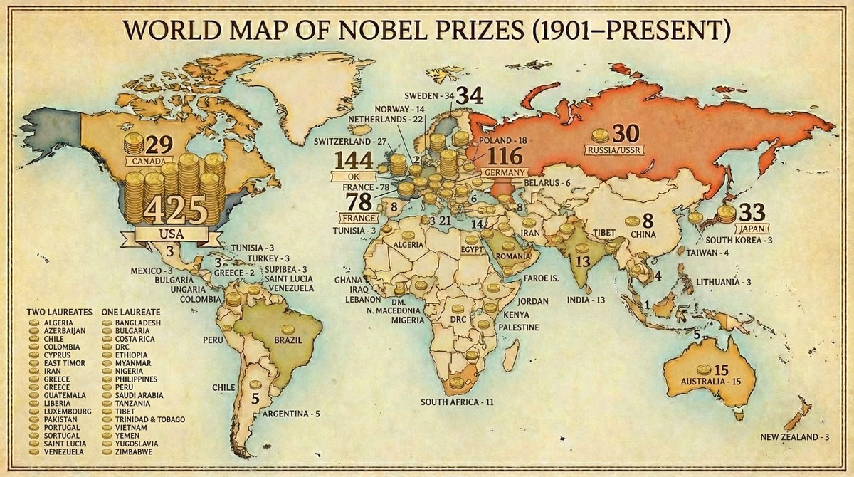 The United States has earned the lion's share of Nobel Prizes - over 425 in total, far more than any other country. What is it about America that fosters such extraordinary innovation? 

I believe much of it stems from our unique mixture of cultures and ideas. The U.S. has long