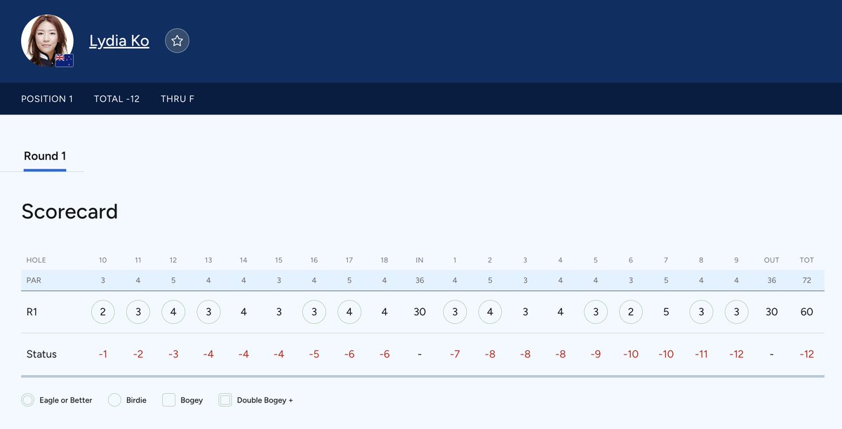 Meg Adkins tweet media