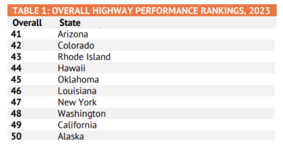 Stephen Moore tweet media