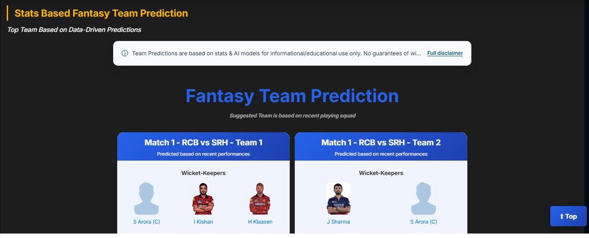 StatsNGuts tweet media