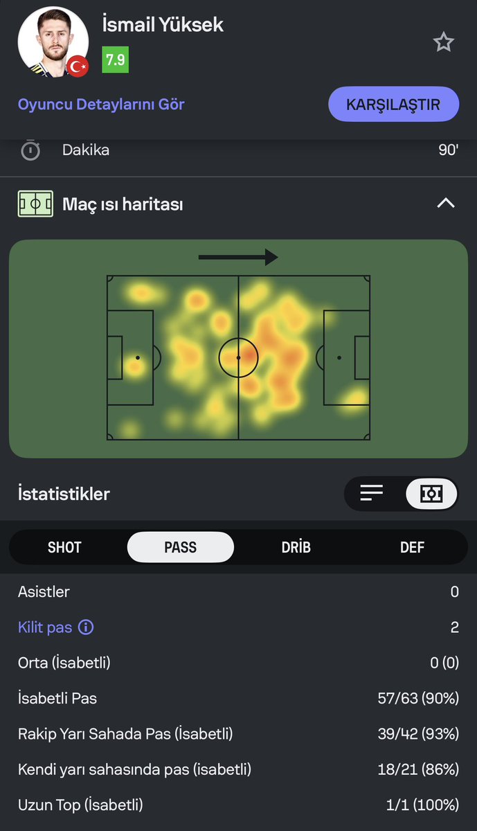 Ali #LigiKoyalımLigi tweet media