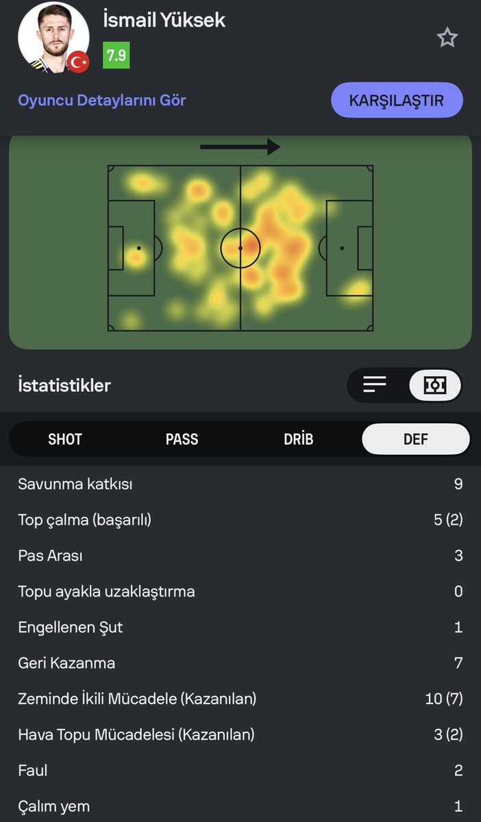 Ali #LigiKoyalımLigi tweet media