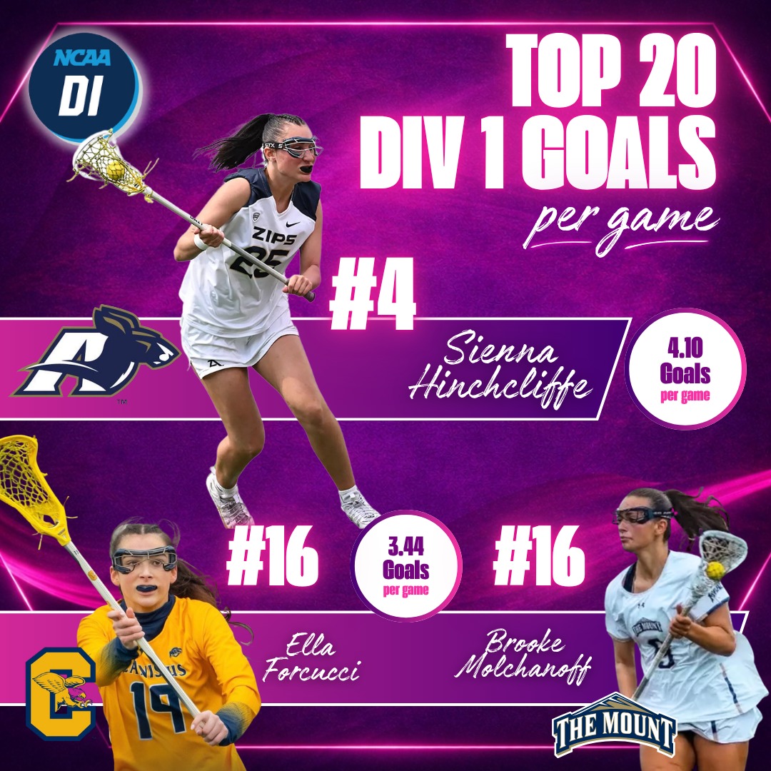 Monster Girls Lax tweet media