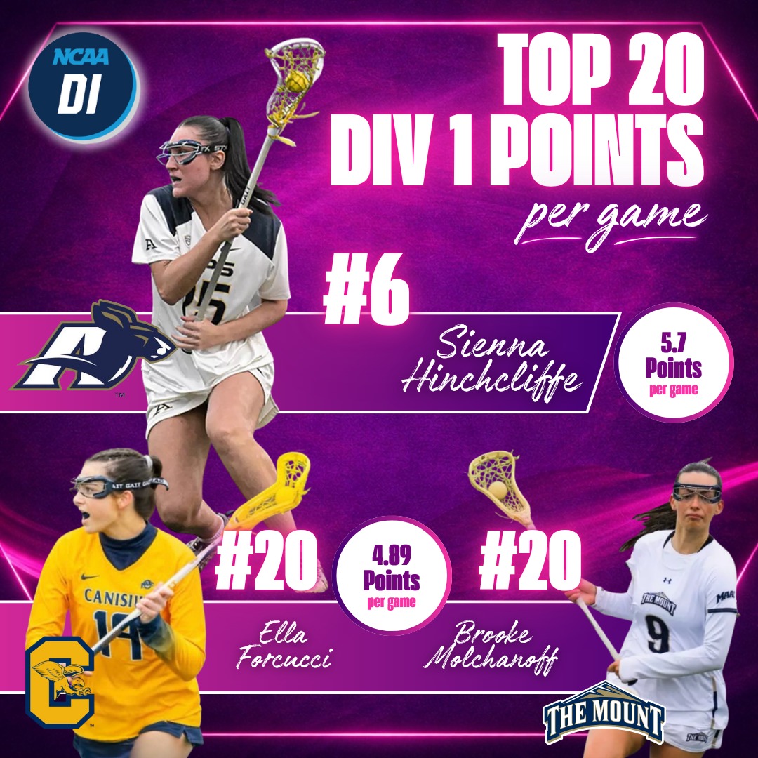 Monster Girls Lax tweet media