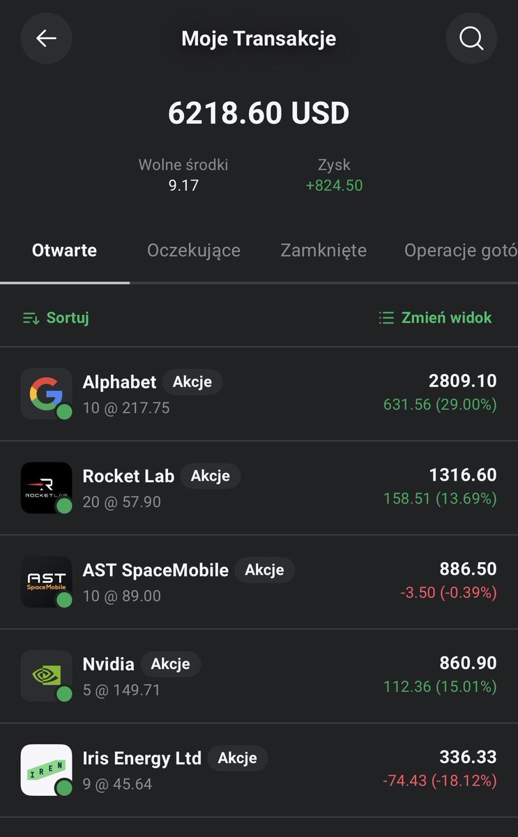 Proteinowe's tweet photo. #ProteinWallet 

🔴 Sprzedaż:
5 x 🤖 AMD $AMD ($205,09/szt)
📈 zysk +$56,04 (+5,8%)

2 x 🍏 Apple $AAPL ($254,2/szt)
📈 zysk +$81,72 (+19,1%)

4 x🛍️  Amazon $AMZN ($208,2/szt)
📉 strata -$67,90 (-7,5%)

🟢 Zakup:
10 x 🚀 AST SpaceMobile $ASTS 
($89/szt)

4 x 💎 Alphabet $GOOGL
($281/szt)

2 x 🖲️ Nvidia $NVDA
($172,3/szt)
———————————

Trochę kosmosu i zawężenie portfela. 😎👍

💵 Suma wpłat: 58653,74 PLN
🤌 Wartość portfeli: 69514,62 PLN
📈 Różnica: +10860,88 PLN

Niniejszy post nie jest poradą inwestycyjną.

Czas trwania inwestycji: od 09.10.2024.