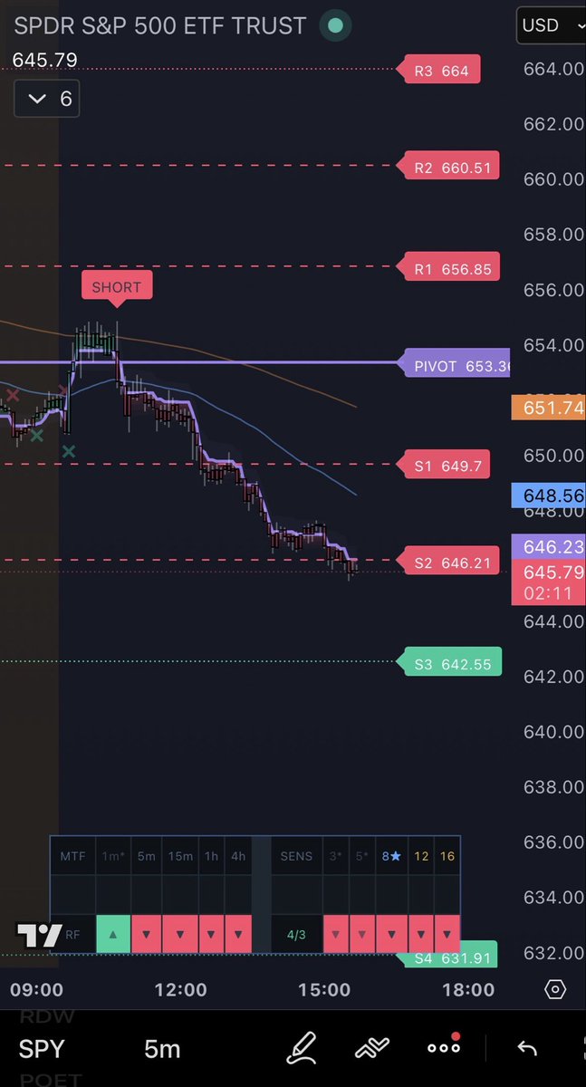 Drip2Rip 🫵 tweet media