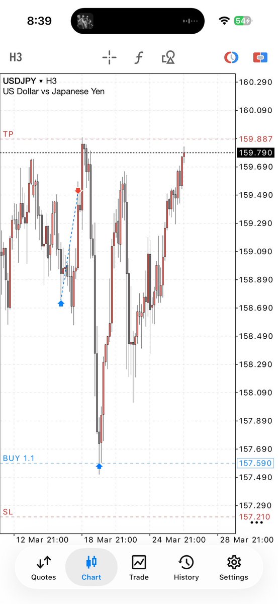 ThatProTrader tweet media