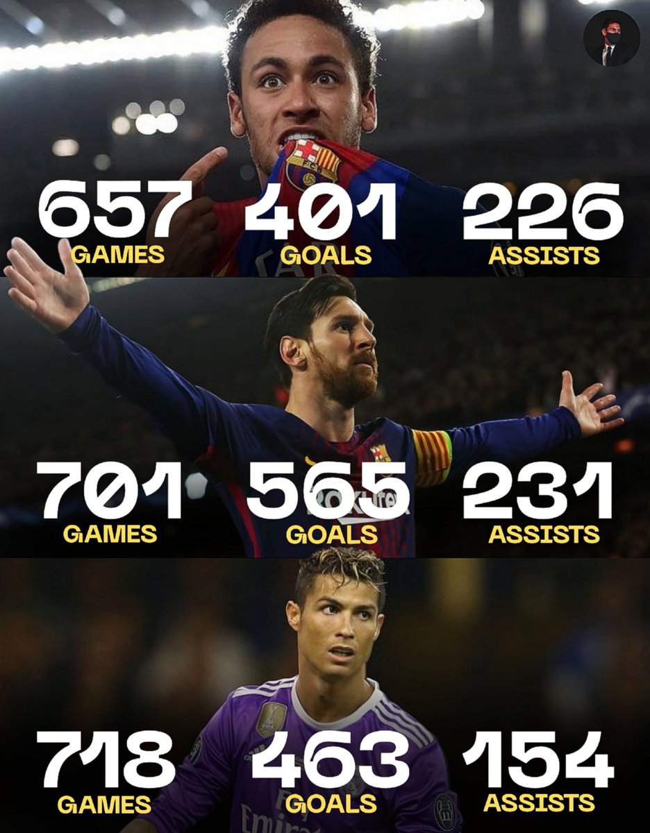 Messi Media tweet media