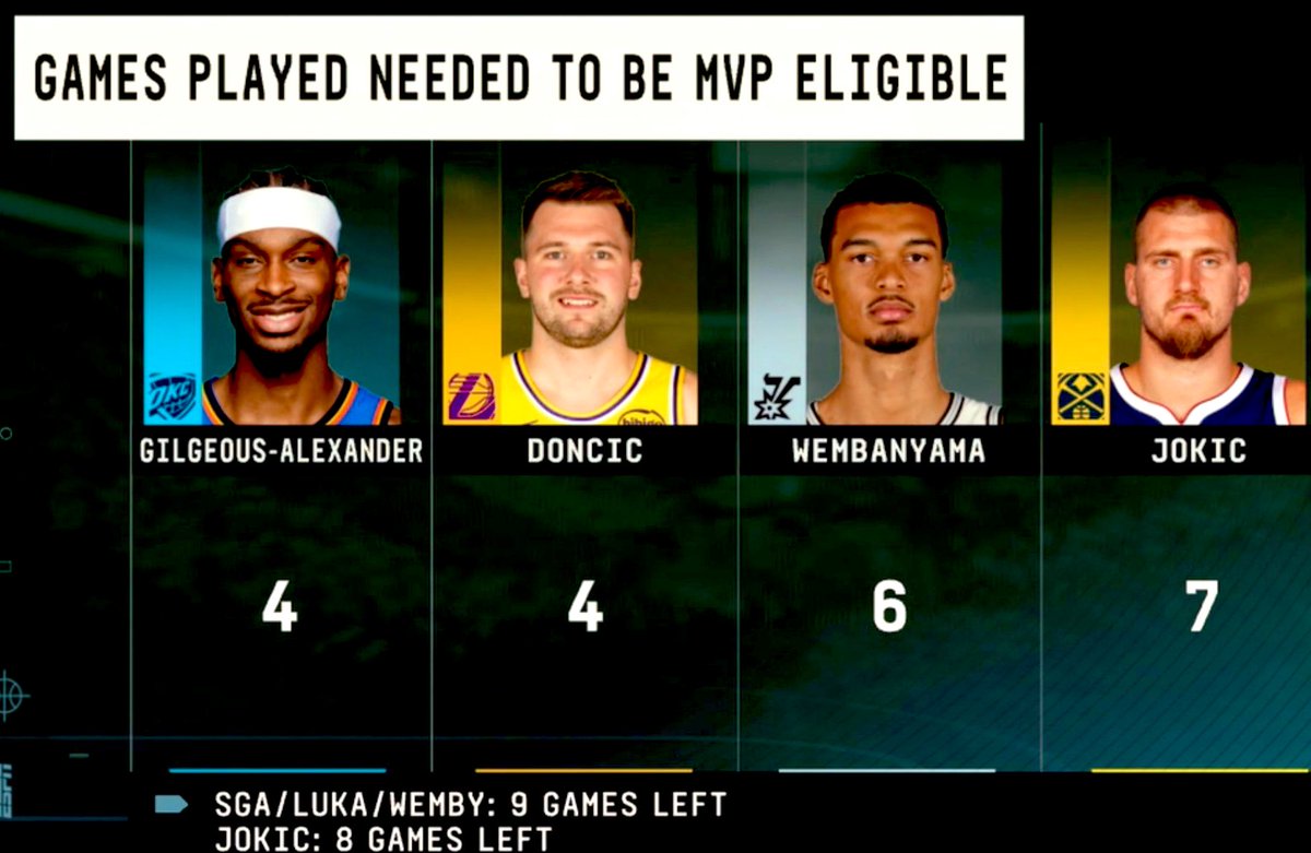 LakeShowYo tweet media