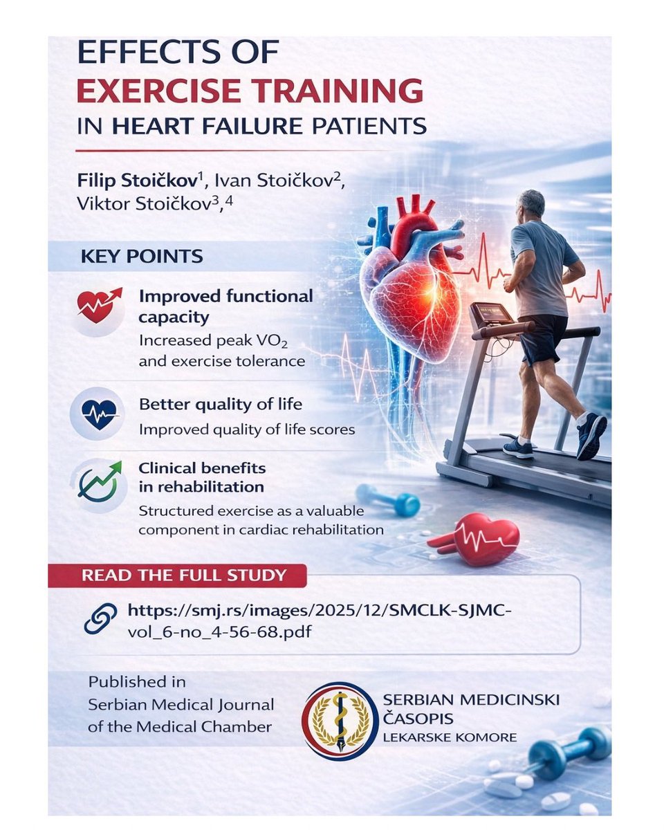 SerbianMedicalJ's tweet photo. Exercise training is associated with improved functional capacity and quality of life in patients with heart failure, supporting its role in structured cardiac rehabilitation.

🔗 https://t.co/tiC2cWfH9o

#HeartFailure #ExerciseTraining #Cardiology #SMJ https://t.co/gR37uAxo1s