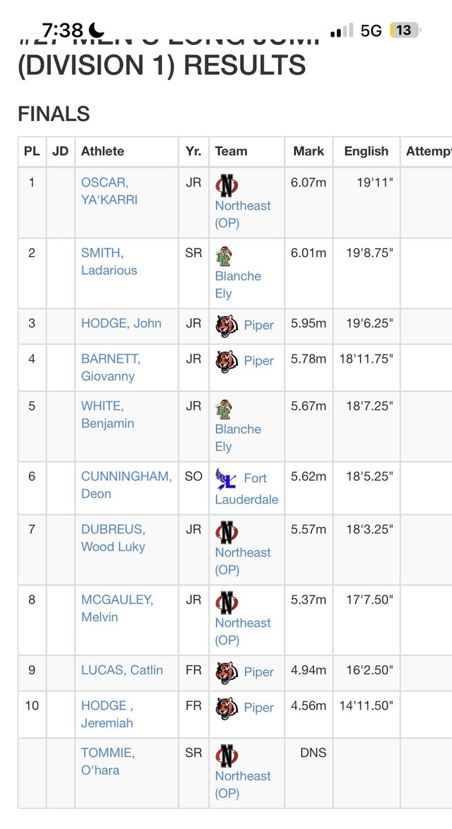 John Hodge lll tweet media