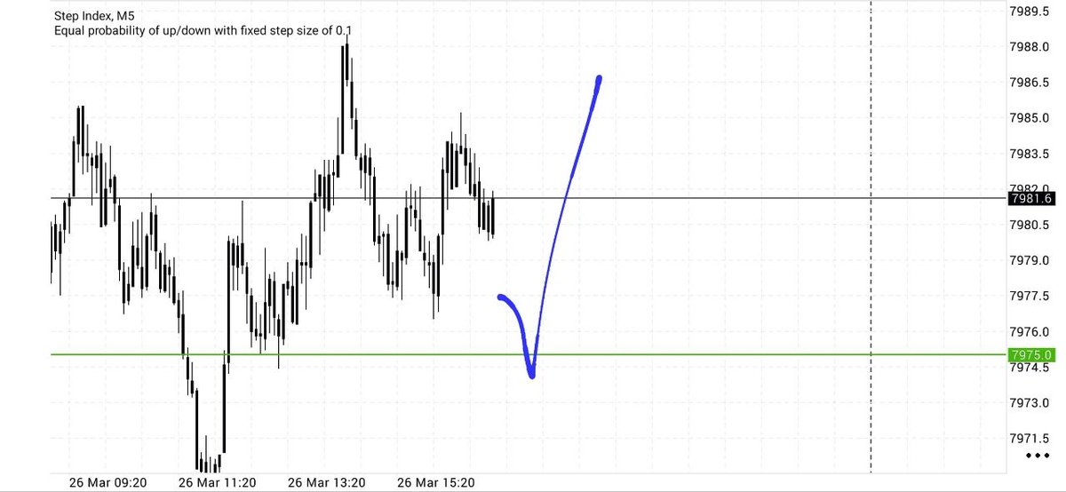 Brainbox🎭🫟 tweet media