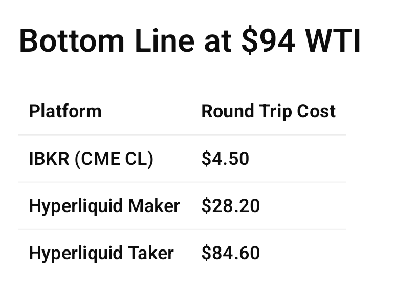 Greg Di Prisco tweet media