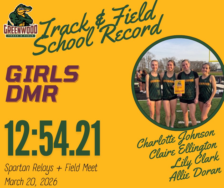 GHS Track & Field tweet media