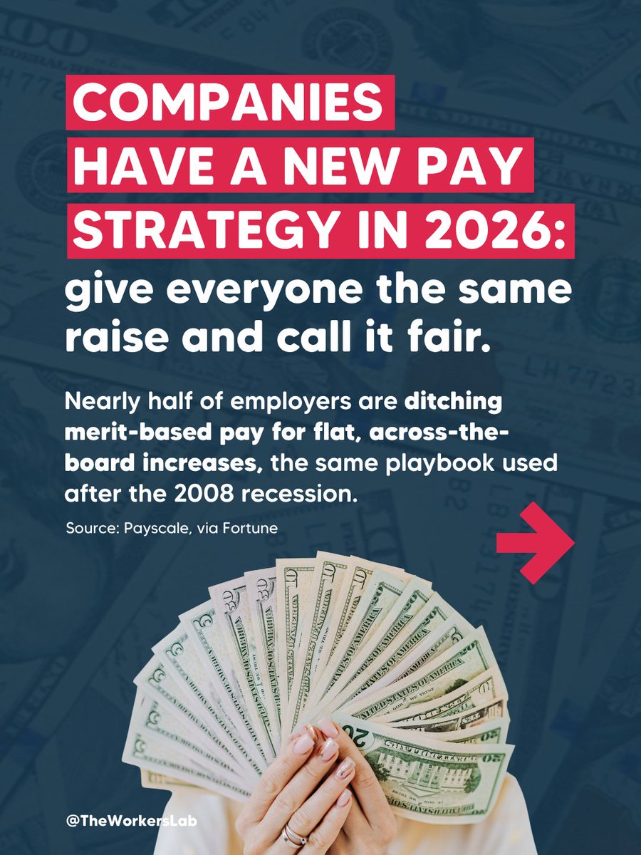 The Workers Lab tweet media