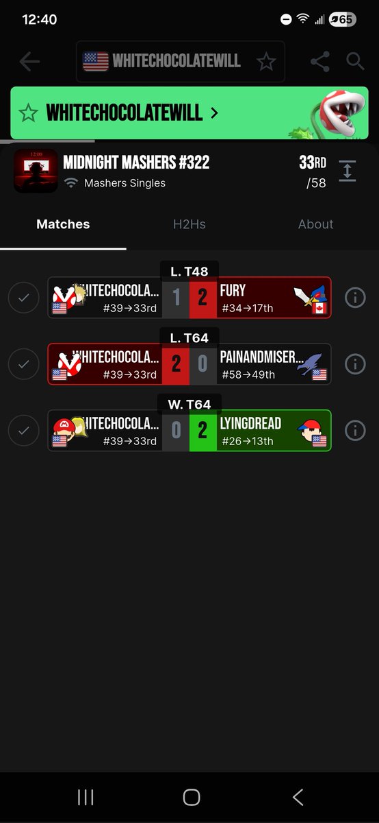 William Cassidy tweet media