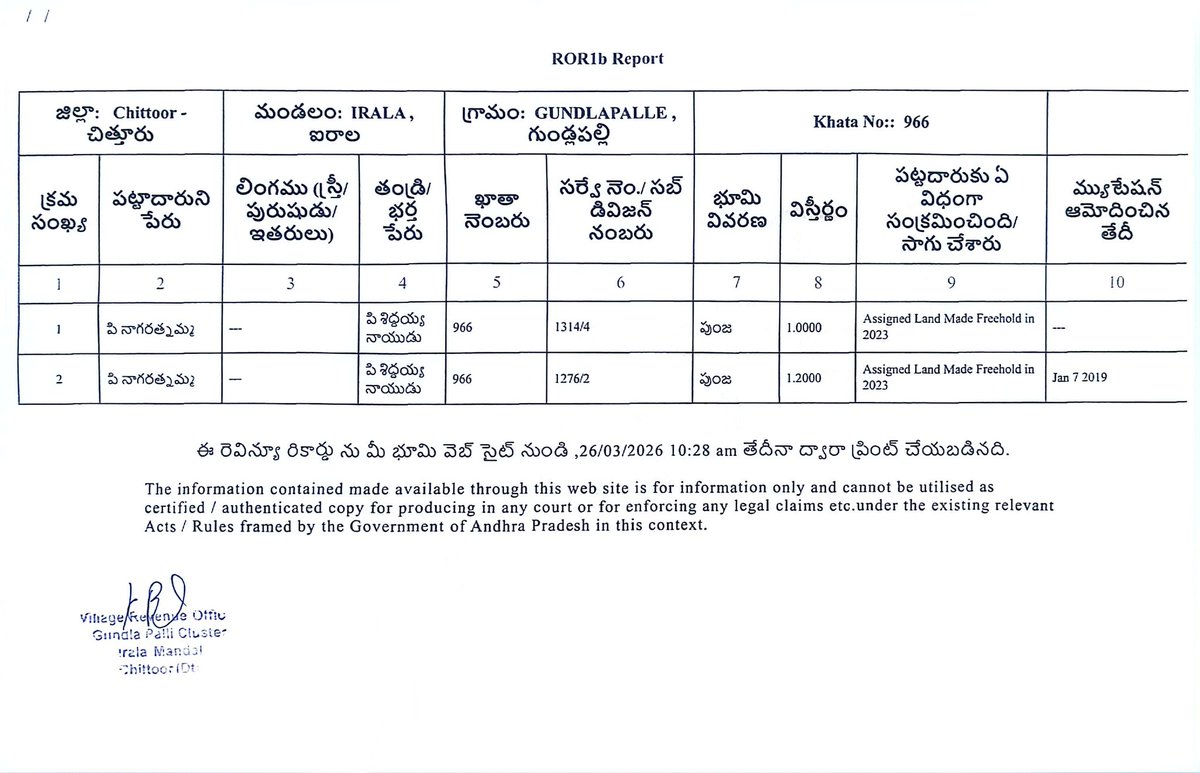 muralimohan983's tweet image. #needjustice
#savepoor