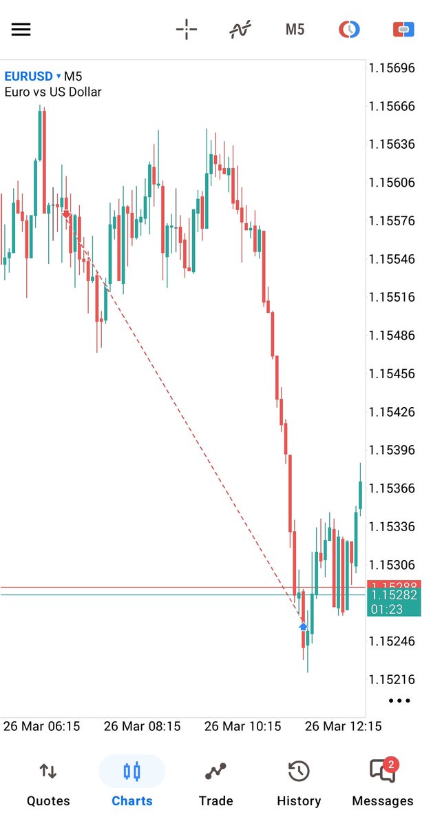 𝗠ʀ. 𝗡ɪᴄᴇ 𝗚ᴜʏ tweet media