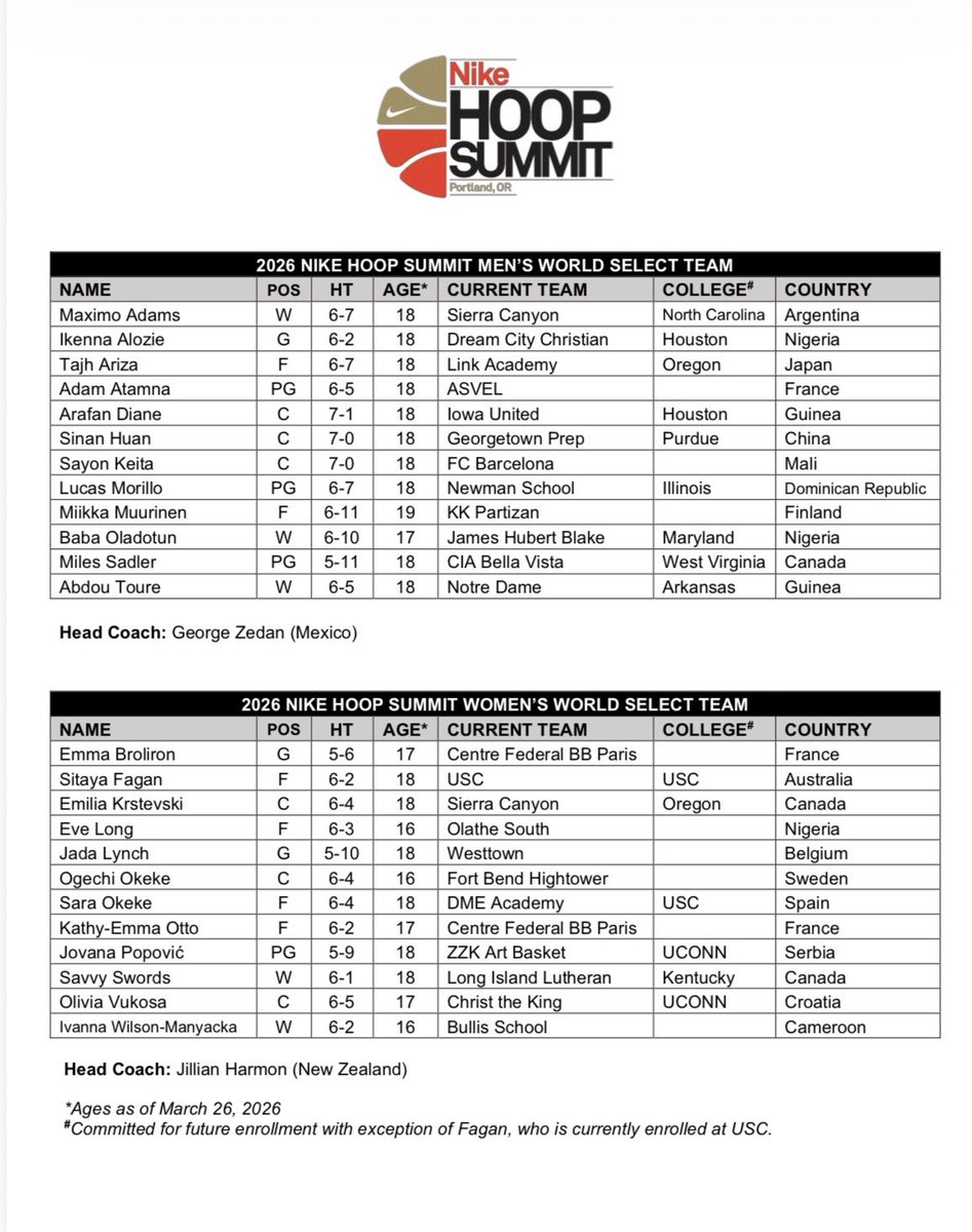 Nike Hoop Summit tweet media