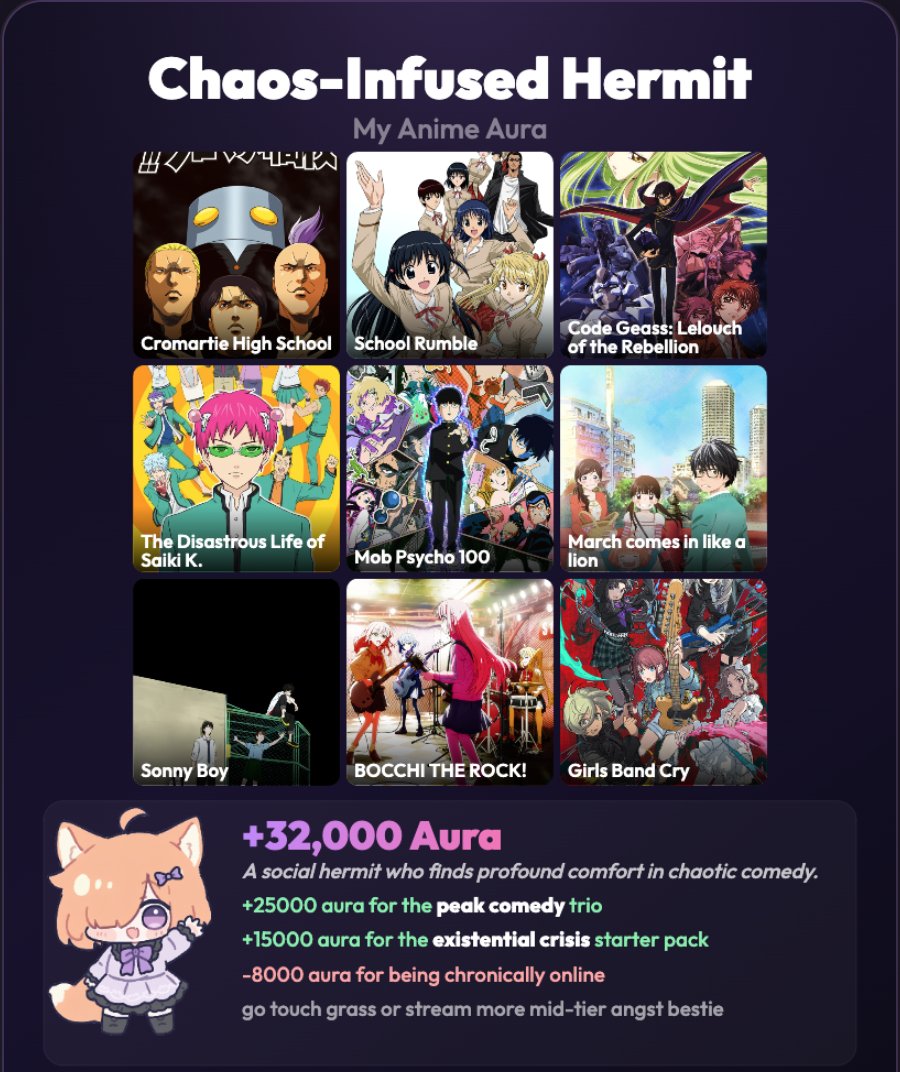 Wandregisel 🇭🇺 tweet media