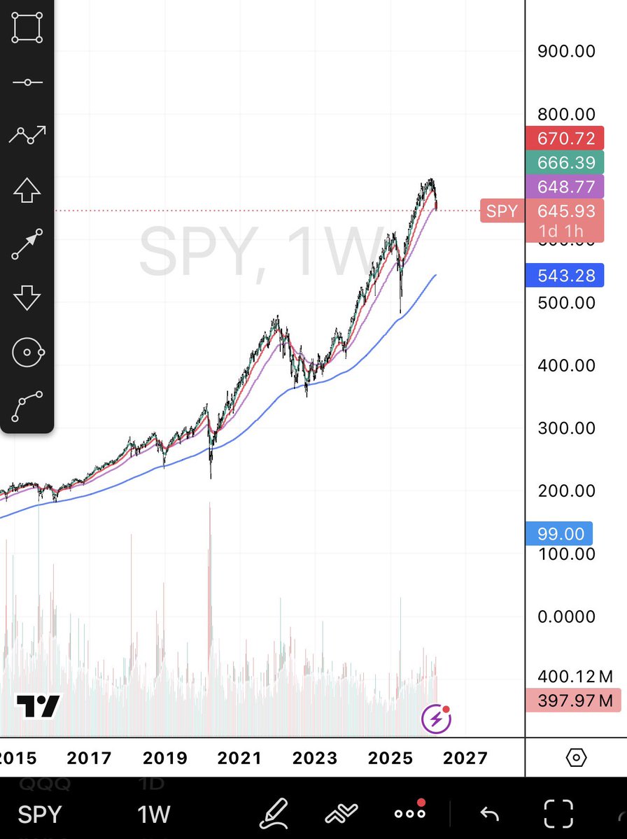 TradeLogic™ tweet media