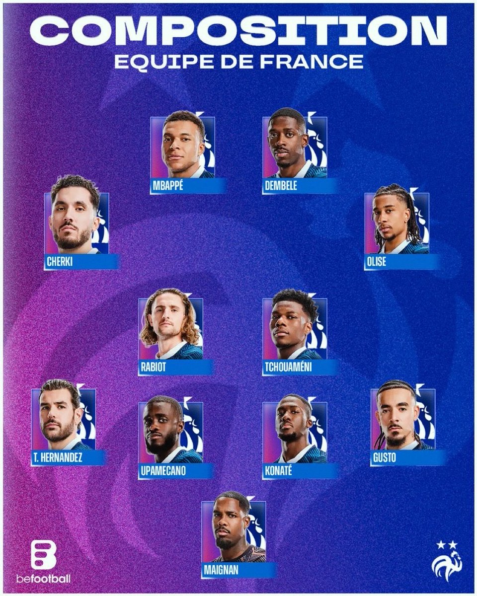 Kylian Mbappé i Aurélien Tchouaméni w pierwszym składzie Francji na mecz z Brazylią. 🇫🇷🇧🇷