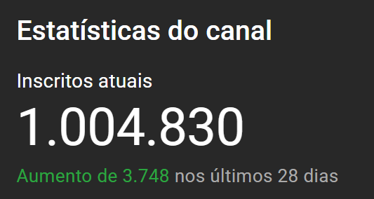 Cristian 🎮 │ 1 Milhão no Youtube 👨🏻‍⚕️ tweet media