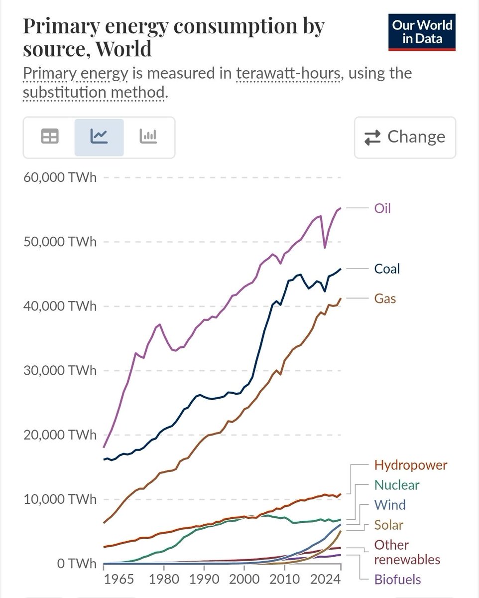 David Turver tweet media