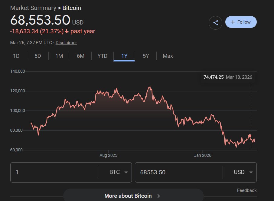 Jim Whitehead tweet media