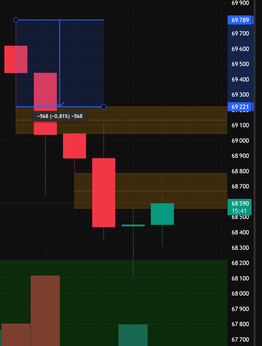 Bigbluee tweet media