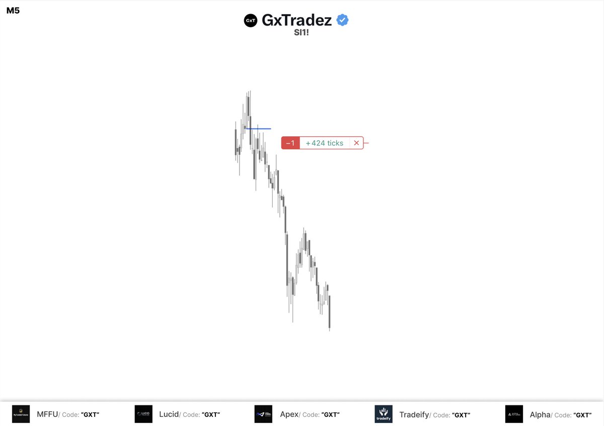 GxTradez tweet media