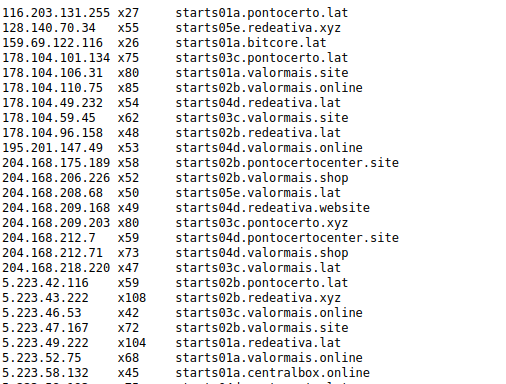 SpamAuditor tweet media