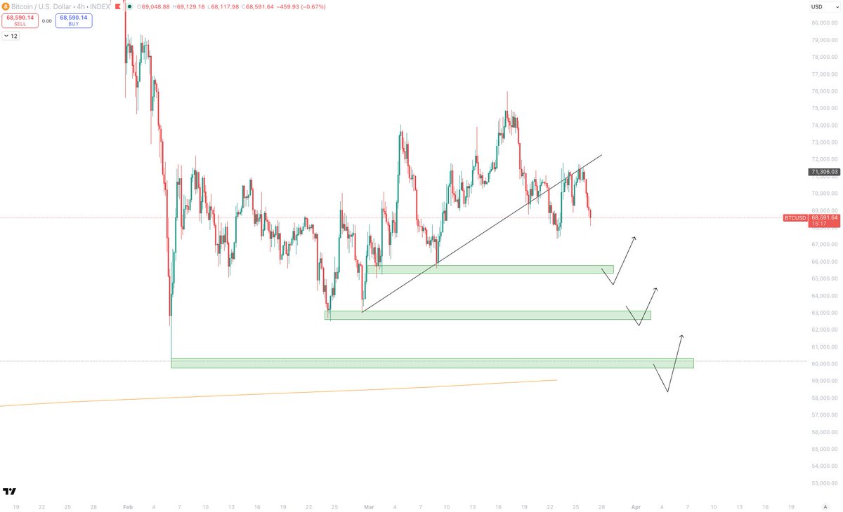 Sykodelic 🔪 tweet media