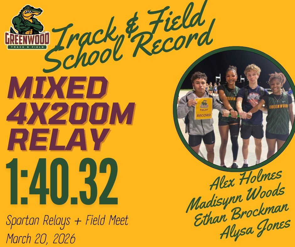 GHS Track & Field tweet media