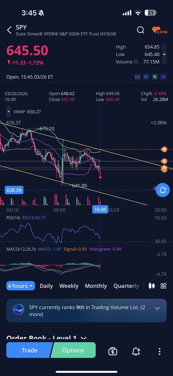 TradingForGreen tweet media
