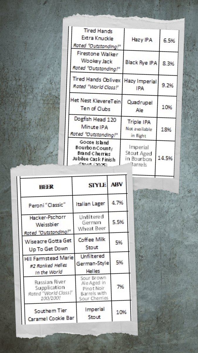 Blue Dog Pub tweet media