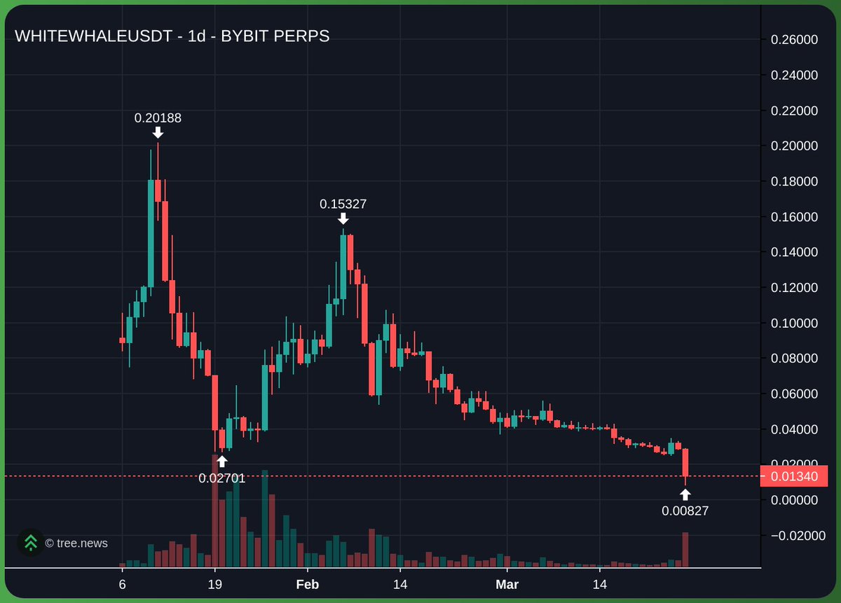 kook 🏝️ tweet media